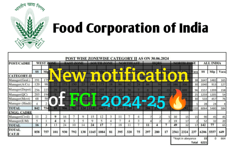 FCI Recruitment 2024-25