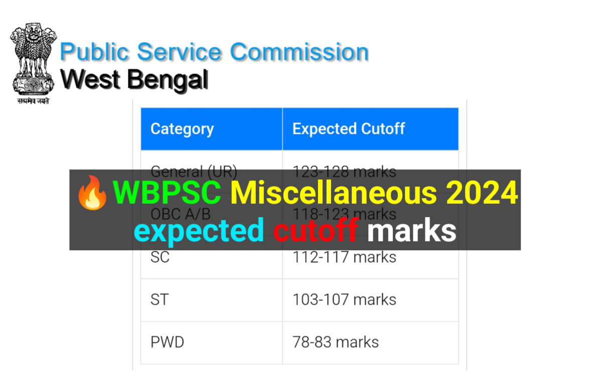 PSC miscellaneous expected cutoff