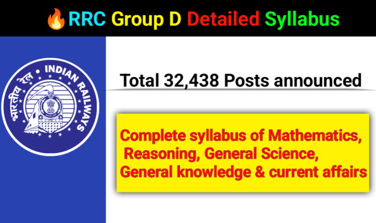 RRC Group D 2025 Detailed Syllabus