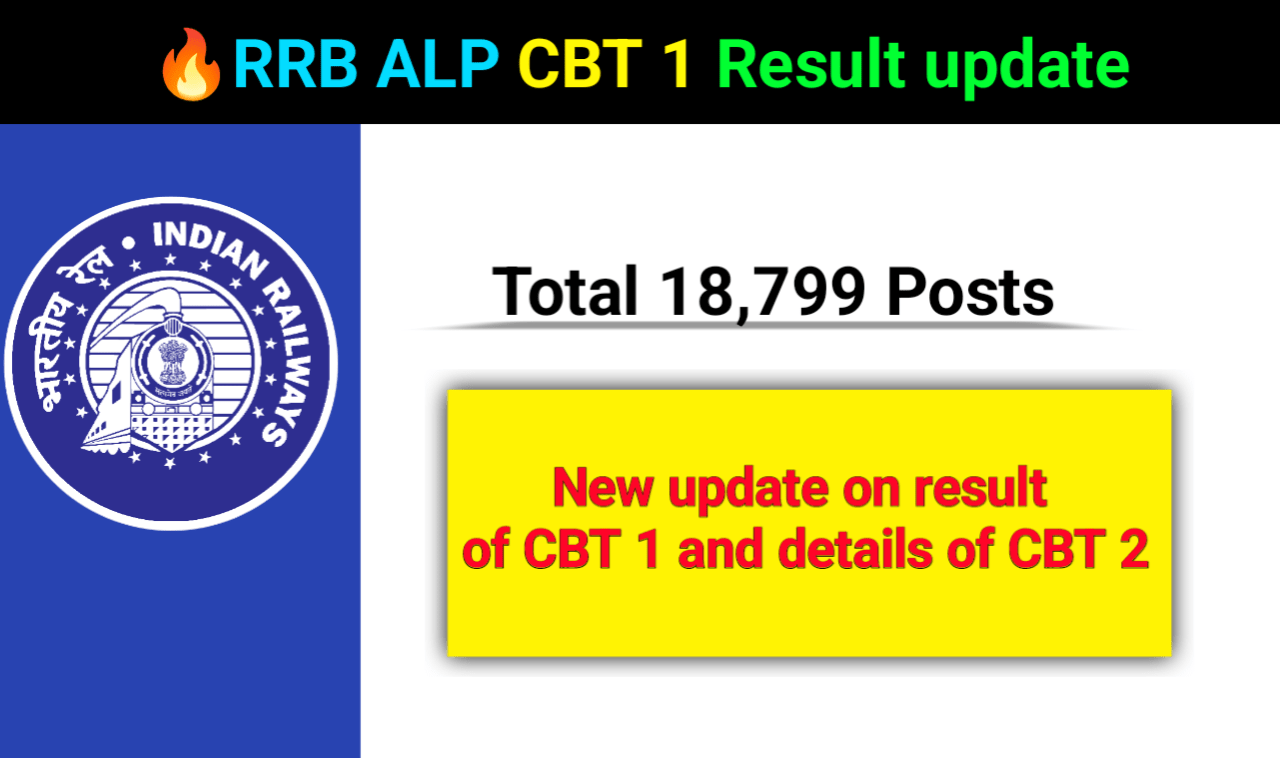 RRB ALP CBT 1 Result 2024