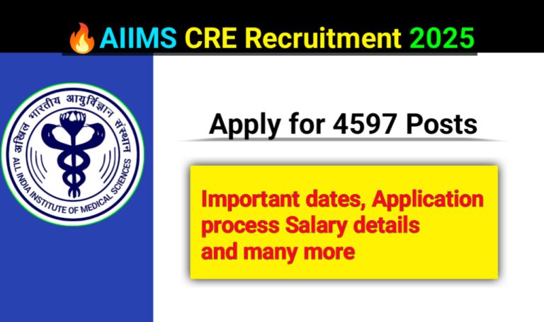 AIIMS CRE Recruitment 2025