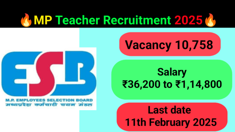 MP Teacher Recruitment 2025