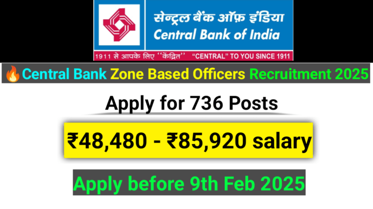 Central Bank Zone Based Officers Recruitment 2025