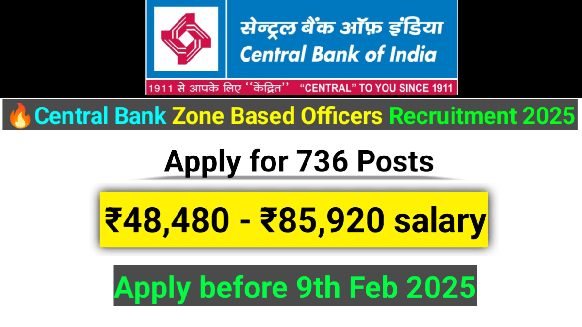 Central Bank Zone Based Officers Recruitment 2025