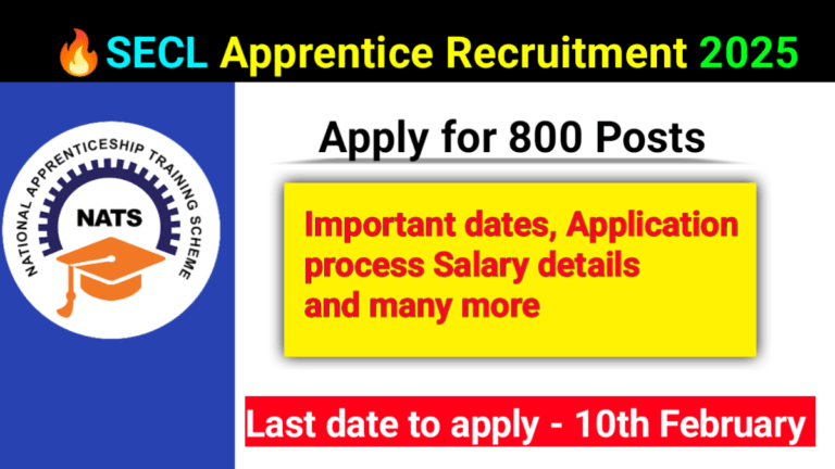 SECL Apprentice Recruitment 2025