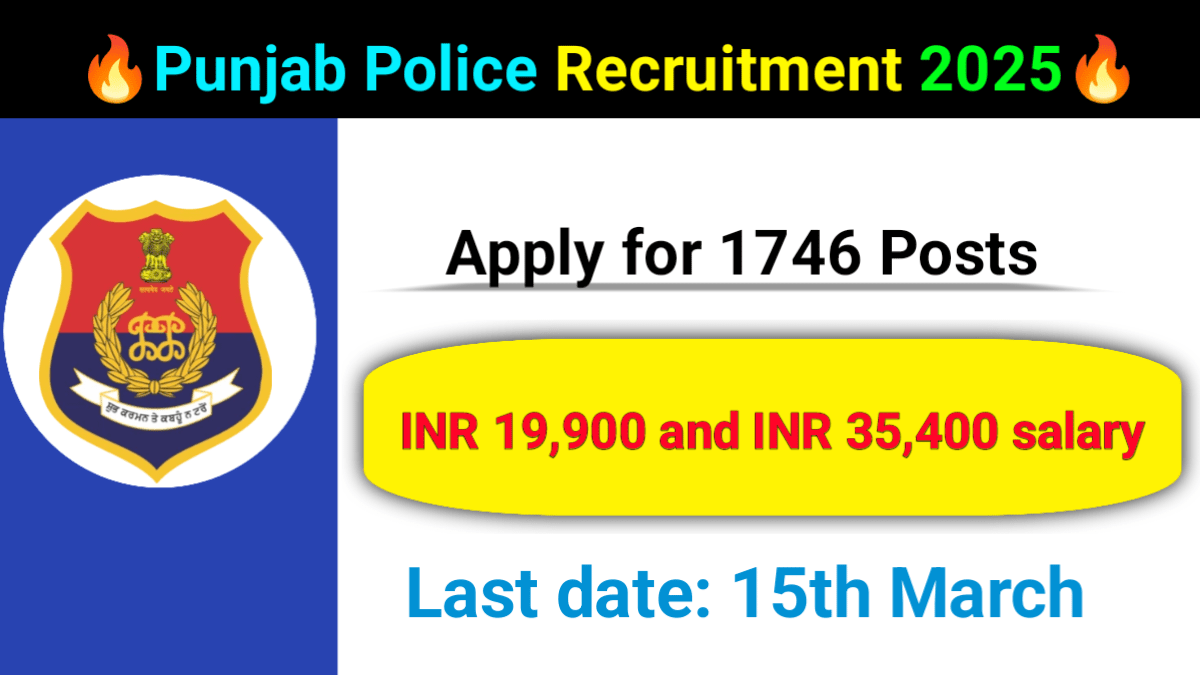 Punjab Police Recruitment 2025